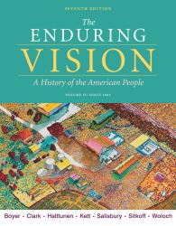 The Enduring Vision since 1865