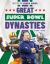 Great Super Bowl Dynasties