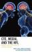 CTE, Media, and the NFL : Framing a Public Health Crisis As a Football Epidemic