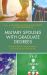 Military Spouses with Graduate Degrees : Interdisciplinary Approaches to Thriving Amidst Uncertainty