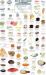 Northwest Coastal Invertebrates Northwest Coastal Invertebrates