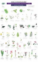 Flowers and Treesk
