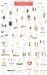 Mac's Field Guides : Northeast Garden Bugs Mac's Field Guides : Northeast Garden Bugs