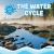The Water Cycle The Water Cycle